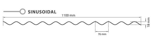 Policarbonato Sinusoidal